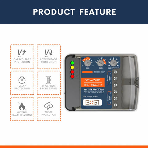 Image of Beast Mode 220V Surge Protector 30A Voltage Guard 6600W with adjustable settings and indicators for voltage protection.