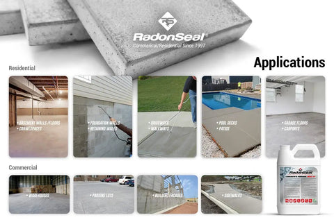 Heavy-Duty Deep Penetrating Concrete Sealer 2.5 Gallon displayed in various applications for floors and surfaces.