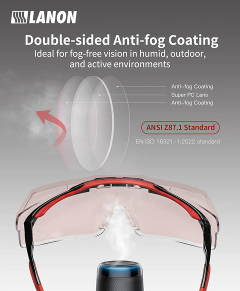 Image showing Over Eyeglasses Safety Glasses With ANSI Z87 1 Lenses Anti Fog And Scratch Resistant UV Protection details and coating.