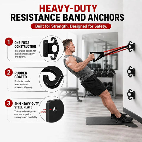 Unshakeable Heavy Duty Steel Wall Mount Anchors For Resistance Bands And Intense Daily Grinds Secure One Piece Build Keeps Your Home Gym Setup Grounded Through Every Pull And Stretch Routine Black with rubber coating for grip.