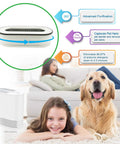 Replacement Filter For RENPHO RP AP068 Compact Air Purifier image showing filtration benefits for allergy relief with child and dog.