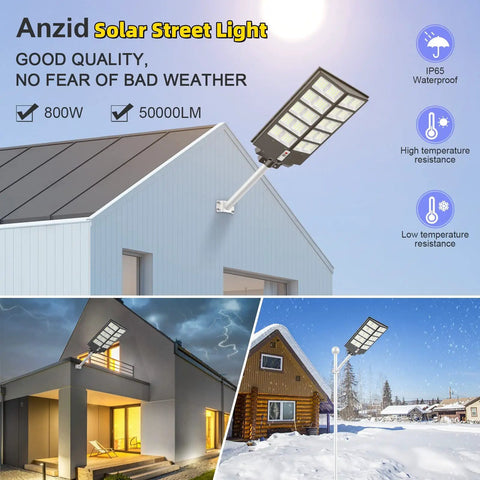 Solar Outdoor Security Light Kit With Remote Control Mega Bright 20 Heads 15000LM 800 LEDs mounted on snowy house