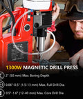 Heavy Duty Magnetic Drill Press 110V 1300W with double track, showing detailed specs and drill bits for metal boring.