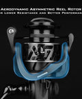 Zephyr 500 Spinning Reel Lightweight Ice Fishing Setup With Ultra Smooth Action and Solid Power For Trout and Panfish Finesse