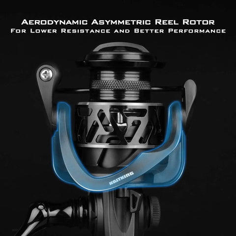 Zephyr 500 Spinning Reel Lightweight Ice Fishing Setup With Ultra Smooth Action and Solid Power For Trout and Panfish Finesse
