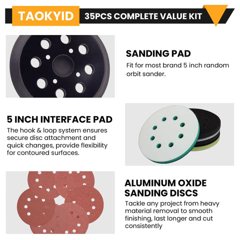 Image showing components of 5 Inch Sander Replacement Pad Kit With 4 Hook And Loop Foam Backing Pads And 30 Sanding Discs 40 60 80 120 180 220 Grit Pro Grade Universal Fit For Orbital Sanders.