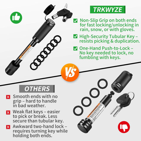 Locking Hitch Pin For 2In And 2-1/2In Receivers, 3-1/2 Inch Span, Rust-Resistant Carbon Steel, Anti-Theft Keyed Hitch Lock, comparison features