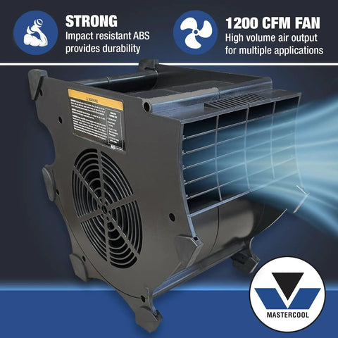 Beefy 1200 CFM Blower Fan With 3 Speed Settings, heavy duty ABS housing, shown emitting strong airflow for cooling and drying.