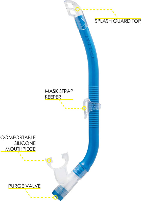 Cool Kid Friendly Snorkel Top With Transparent Flexible Tube And Quick Release Keeper, Adjustable Height, Blue Clear Finish