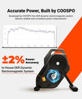 Direct Drive Indoor Bike Trainer With Bluetooth And ANT Plus Smart Resistance Control Compatible With Zwift Wahoo TrainerRoad, graph of power accuracy