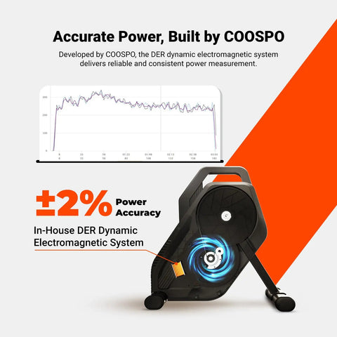 Direct Drive Indoor Bike Trainer With Bluetooth And ANT Plus Smart Resistance Control Compatible With Zwift Wahoo TrainerRoad, graph of power accuracy