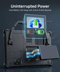 Badass Windows Rugged Tablet 14 Inch FHD showing dual battery hot-swap feature for uninterrupted power.