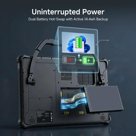 Badass Windows Rugged Tablet 14 Inch FHD showing dual battery hot-swap feature for uninterrupted power.