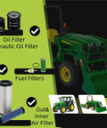 Air Filter Maintenance Kit Fits 2025R 2013 2018 1025R Through 2017 And 2 Series Compact Tractors With Hydraulic Oil Filter And Fuel Filter Replacement LVA21036 Easy Install shown with tractor images and filter components.