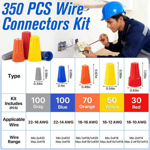 350 Pcs wire connector kit with gray 100, blue 100, orange 70, yellow 50, red 30 insulated wire nuts
