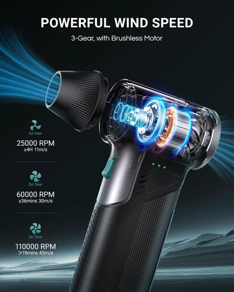 Beast 110000 RPM Cordless Air Duster with 3 Gear Turbo Power showcasing powerful wind speed and brushless motor.