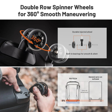 2-In-1 Roller Camera Backpack For Travel Photographers Go-To Gear With Rolling Luggage 360° spinner wheels close-up