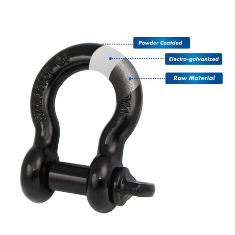 Badass D Ring Shackle Two Pack Packing 62700 Lbs Break Strength With Seven Eighth Inch Screw Pin Plus Shackle Isolator Washers Kit showing black powder-coated finish with detailed construction features.