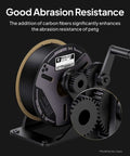 Carbon Fiber Reinforced PETG Filament 1.75mm 1kg Spool For FDM 3D Printers, showcasing abrasion resistance with gear models.
