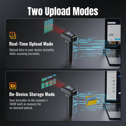 Wireless 1D and 2D QR barcode scanner with display, illustrating real-time upload and on-device storage modes for inventory management.