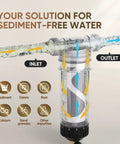 40 Micron Whole House Spin Down Sediment Filter With Scraper, showing water flow direction and impurity filtration, BPA Free.