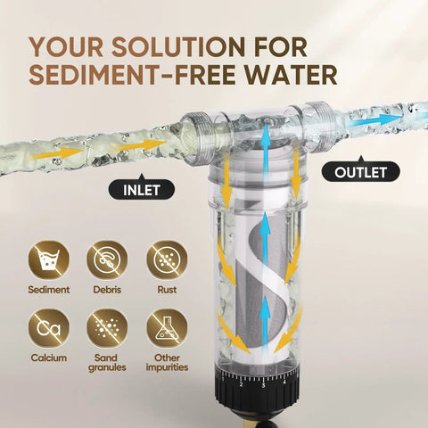 40 Micron Whole House Spin Down Sediment Filter With Scraper, showing water flow direction and impurity filtration, BPA Free.