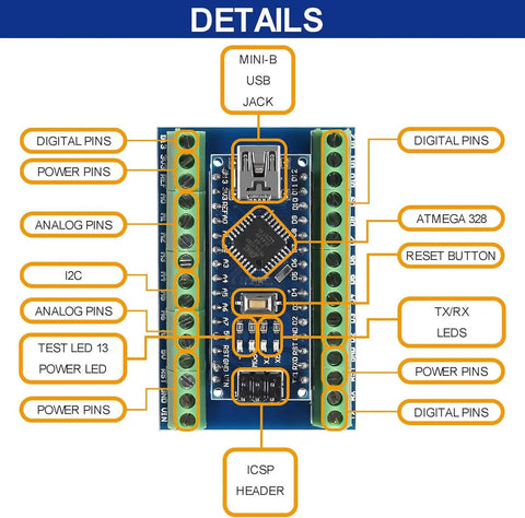Diagram of 2 Pack Nano V3.0 Mini ATmega328P Arduino Microcontroller Board Kit with labeled pins and components for easy prototyping.