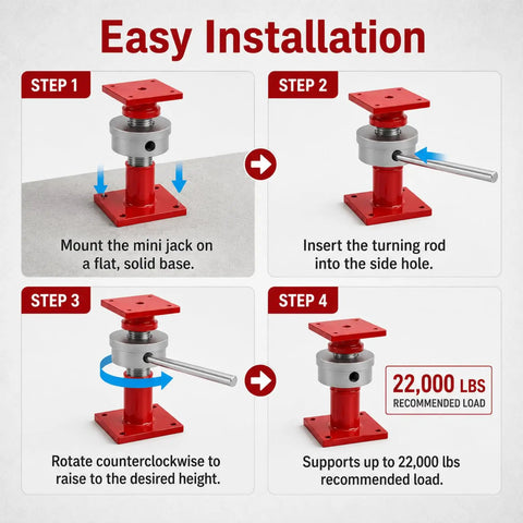 Step-by-step guide for Badass Two Piece Adjustable Screw Jack Post Set For Foundation Leveling with visual installation instructions.