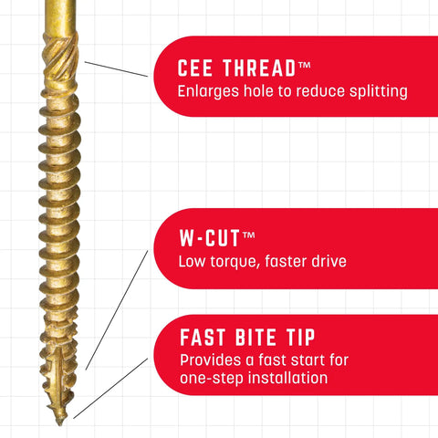 Close-up of structural screw features; CEE Thread, W-Cut, and Fast Bite Tip for 5/16 x 4 Inch Structural Screws 100 Pack Zip Tip Technology.