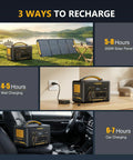 Jump1500X Portable Power Station With 828Wh LiFePO4 Battery shown charging via solar panel, wall socket, and car interior
