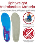 All Day Comfort Gel Insoles For Men And Women Shoe Inserts For Walking Running Hiking With antimicrobial material.