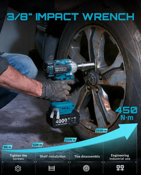 Three Eighths Inch Cordless Impact Wrench with 450 Nm Torque Brushless Motor being used on car tire