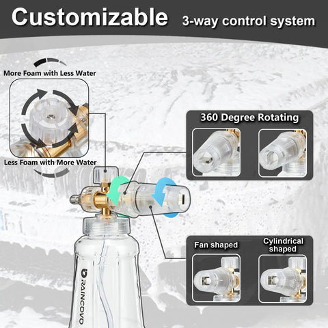 Foam Cannon For Pressure Washer With Dual Connector Car Wash Soap Attachment Snow Foam Thick Foam And High Pressure Rinse, customizable 3-way control system.