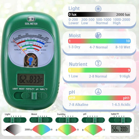 Super Handy Go To All In One Soil Test Kit With Moisture Meter PH Meter Sunlight Intensity Fertility Tester LCD Display Air And Soil Hygrometer And Temperature For Houseplants Gardens Farms And Lawn Care, green handheld meter