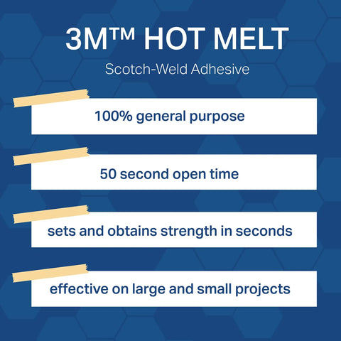 3M Hot Melt general purpose adhesive features benefits and 50 second open time, effective for various project sizes.