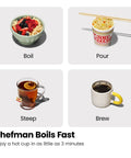 Chefman Electric Kettle uses shown with oatmeal, cup noodles, tea, and coffee highlighting boil, pour, steep, and brew features.