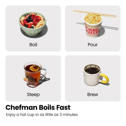 Chefman Electric Kettle uses shown with oatmeal, cup noodles, tea, and coffee highlighting boil, pour, steep, and brew features.