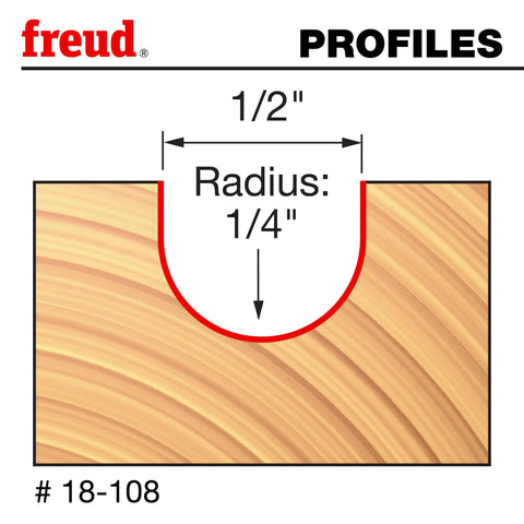 Diagram showing Pro Grade Quarter Inch Radius Round Nose Wood Router Bit For Cabinets with 1/4 inch radius profile