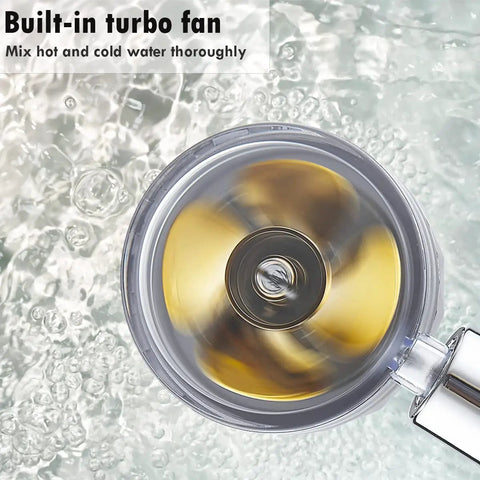High Pressure Handheld Showerhead With Filters And Vortex Hydro Jet Turbo Propeller 360 Degree Rotating One Button Operation Easy Install Pro Grade For Pets And Deep Cleaning I Blue showing built-in turbo fan