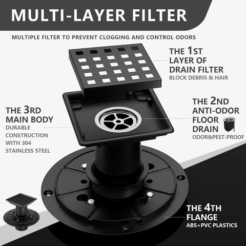 Slick Top Shelf Four Inch Square Shower Drain With Solid Stainless Steel Frame And Removable Hair Catcher For Zero Hassle High Flow Drainage, featuring multi-layer filter design.
