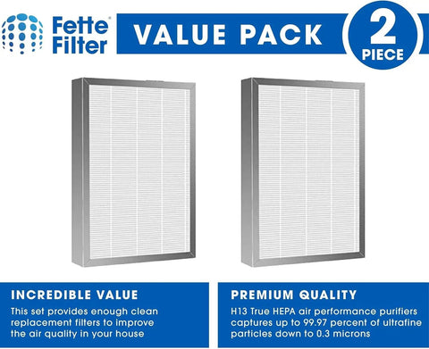 Premium H13 True HEPA Replacement Filter For MA-25 Air Purifier With 3-In-1 Filtration System, 4 Pack, Easy Install, front view.