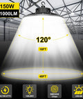 LED High Bay Light 150W 100W 80W Dimmable 0-10V 22500LM IP65 Low Bay Shop Fixture demonstration with beam angle and specs