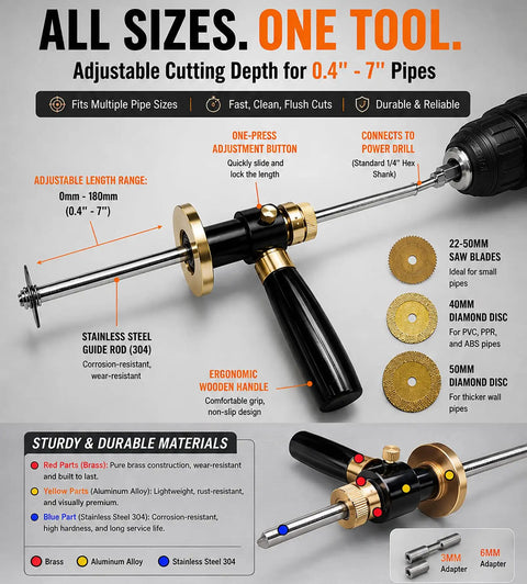 Inside Pipe Cutter For PVC Pipe With One Press Adjustable Depth From 0.4 To 7 Inches, Flush Cut Tool With Diamond Wheel, Fits PVC ABS And More Pipe Sizes, 1/4 Inch Hex Shank For Drill And Impact Driver shown with 50mm guide rod and diamond discs