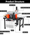 Portable Wood Edge Banding Machine For PVC Edges With Double Sided Glue Lightweight Desktop Edge Bander 1200W Power diagram