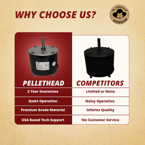 Comparison of condenser fan motor replacements: Pellethead vs competitors, highlighting guarantee, operation, material, support