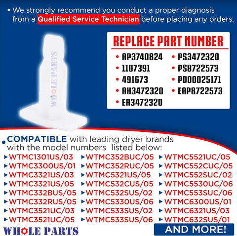 Infographic for Beefed-Up Dryer Door Latch Replacement 00491673 For Bosch Dryers with part numbers and compatible models list.