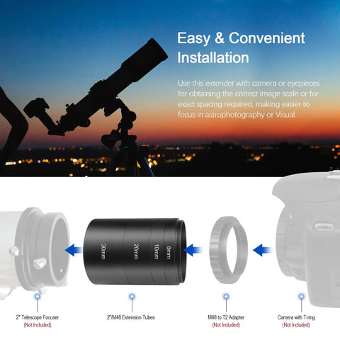Diagram showing installation of Extension Tube Kit With M48x0.75 Threads On Both Sides For Astrophotography with telescope.