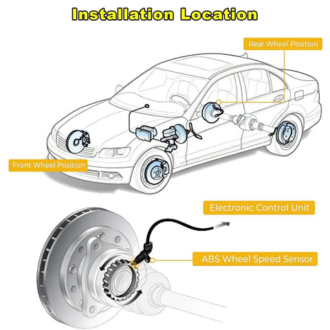 Installation diagram for Rear ABS Wheel Speed Sensor Left And Right For Jeep Wrangler 2007 To 2017 And Liberty 2008 To 2012 And Dodge Nitro 2007 To 2011