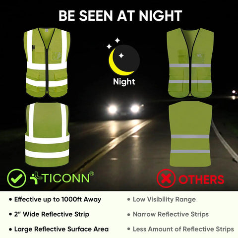 Comparison of High Visibility Reflective Safety Vest Class II Mesh Unisex Fit Breathable Yellow Vest with alternatives at night.