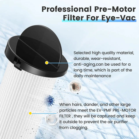 HEPA Pre Motor Filter Compatible With Home Pro Pet Air Plus And NeoVac Elite Touchless Vacuum Cleaners Replacement Part EV PMF 2 Pack